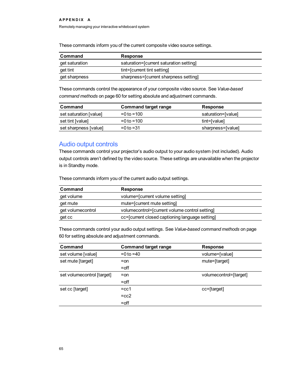 Audio output controls | Smart Technologies SMARTBoard 480iv User Manual | Page 75 / 88