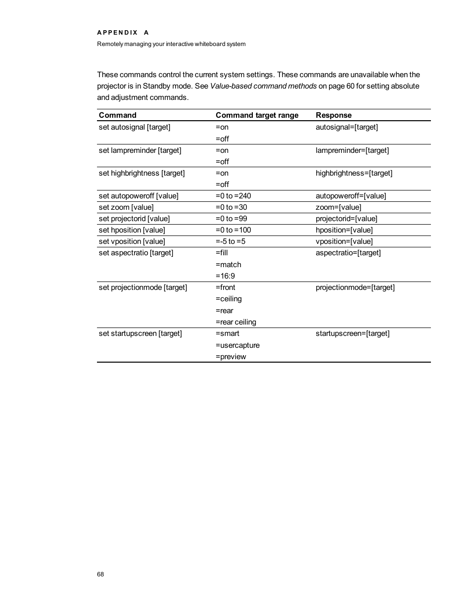 Smart Technologies SMARTBoard 480iv User Manual | Page 78 / 88