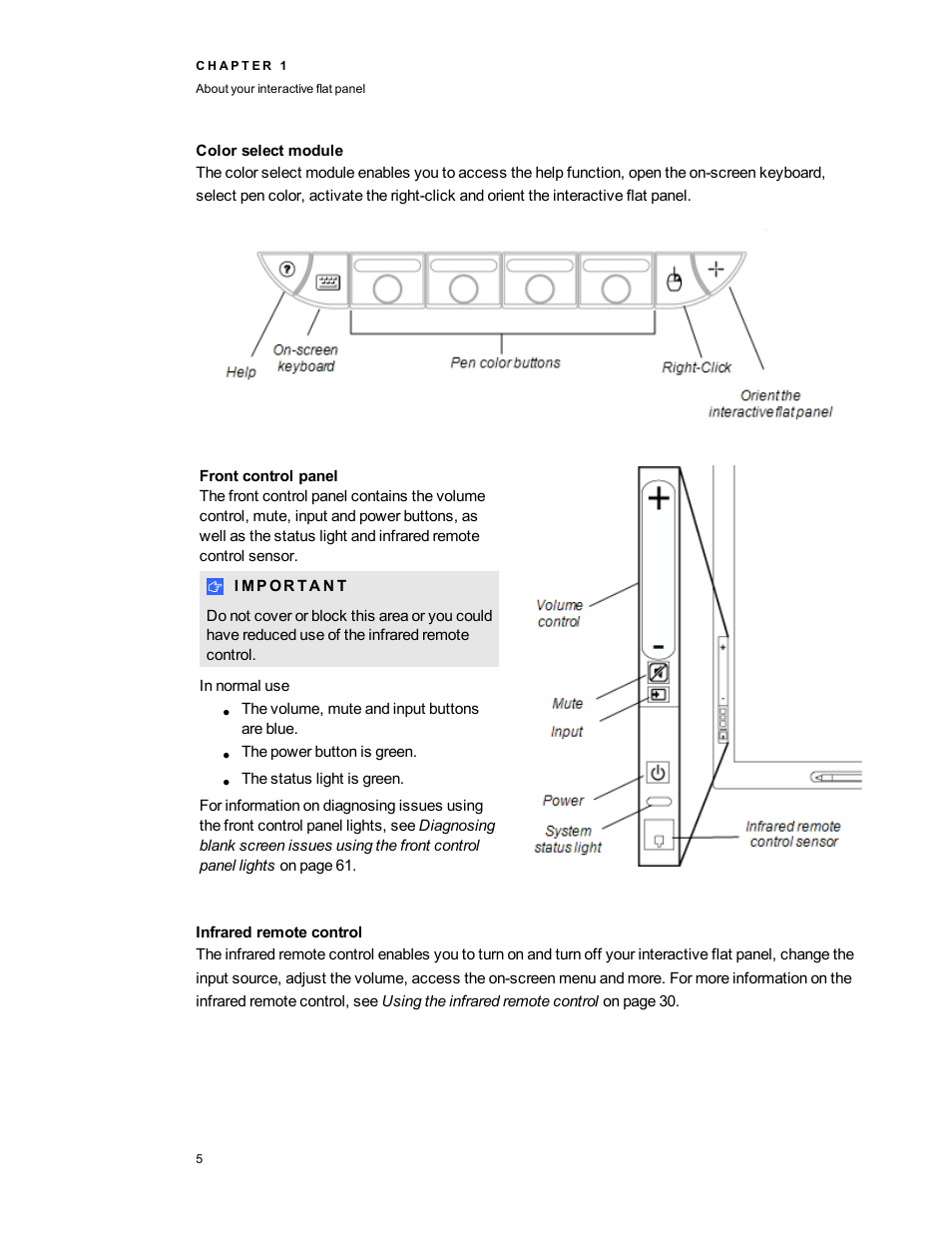 Color select module, Front control panel, Infrared remote control | Smart Technologies Smart Board 6055i/8055i SMP/8055ie-SMP User Manual | Page 13 / 96