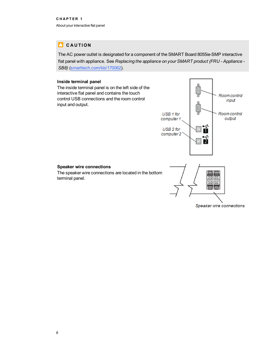 Inside terminal panel, Speaker wire connections | Smart Technologies Smart Board 6055i/8055i SMP/8055ie-SMP User Manual | Page 16 / 96