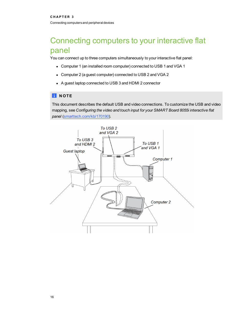 Smart Technologies Smart Board 6055i/8055i SMP/8055ie-SMP User Manual | Page 24 / 96