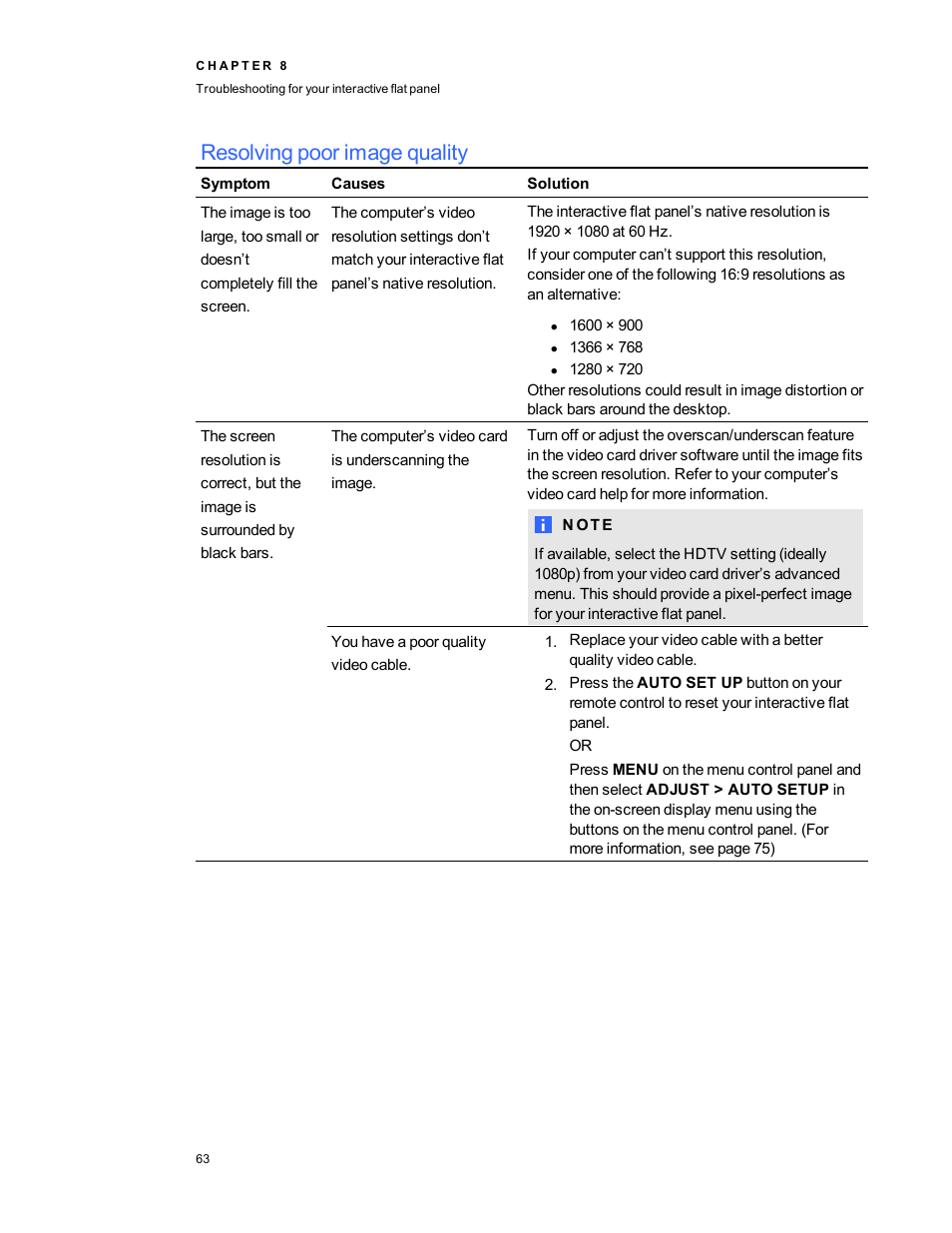 Resolving poor image quality | Smart Technologies Smart Board 6055i/8055i SMP/8055ie-SMP User Manual | Page 71 / 96