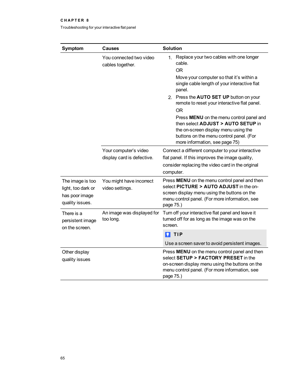 Smart Technologies Smart Board 6055i/8055i SMP/8055ie-SMP User Manual | Page 73 / 96