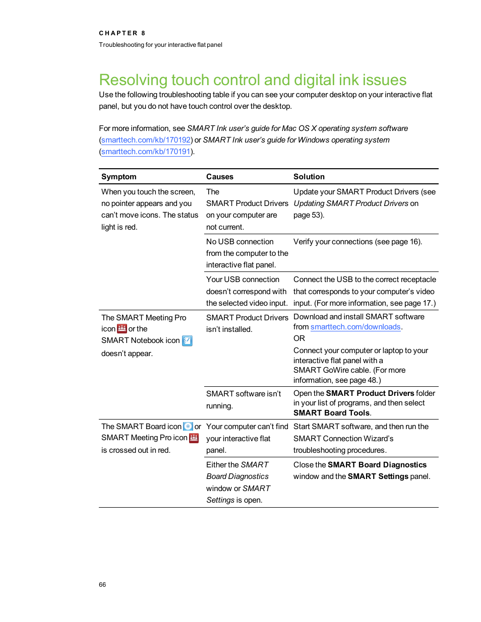 Resolving touch control and digital ink issues | Smart Technologies Smart Board 6055i/8055i SMP/8055ie-SMP User Manual | Page 74 / 96