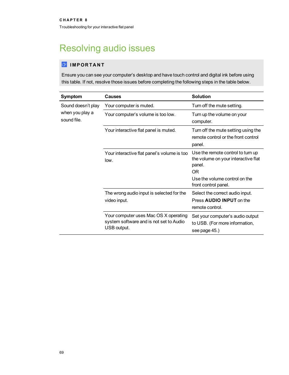 Resolving audio issues | Smart Technologies Smart Board 6055i/8055i SMP/8055ie-SMP User Manual | Page 77 / 96