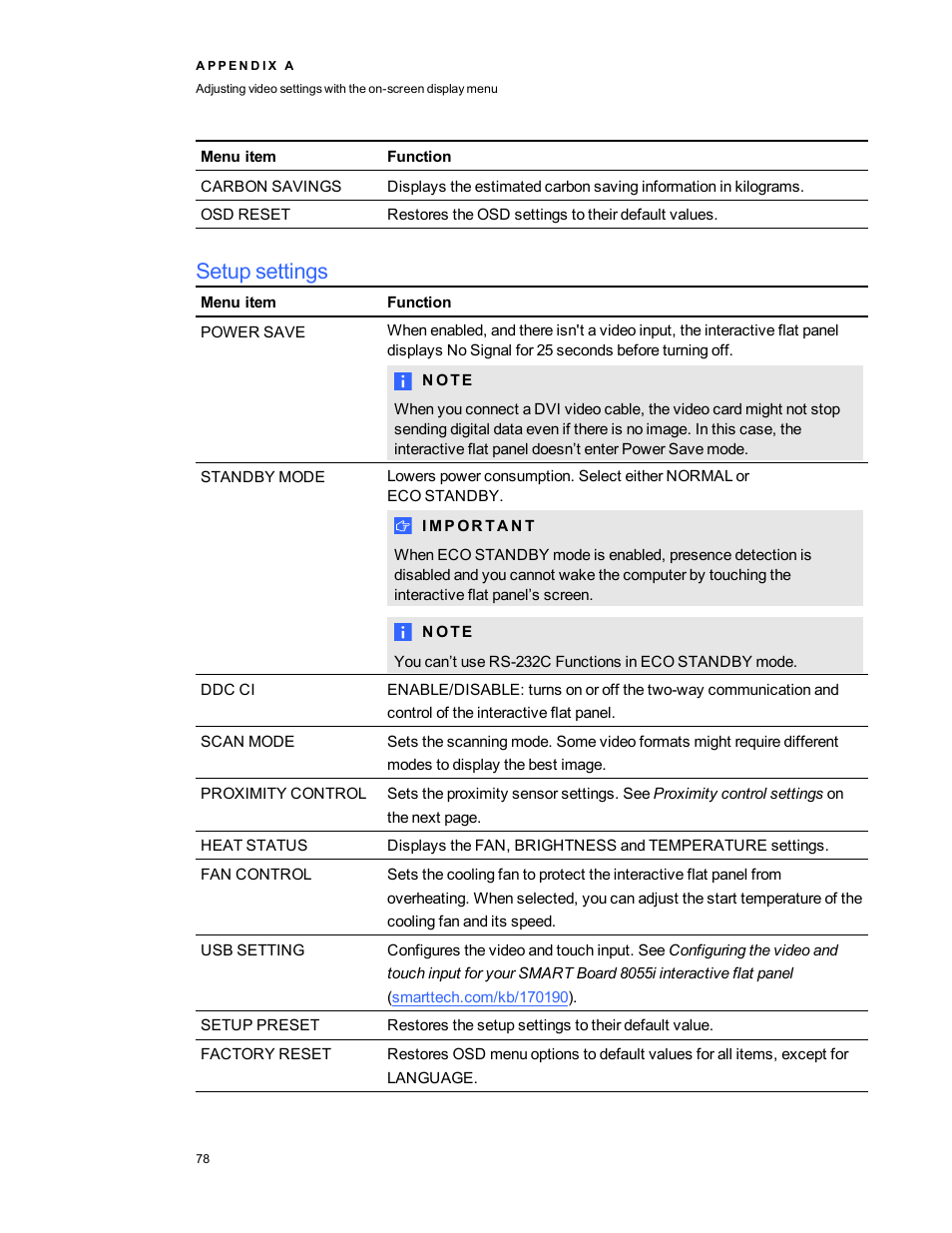Setup settings | Smart Technologies Smart Board 6055i/8055i SMP/8055ie-SMP User Manual | Page 86 / 96