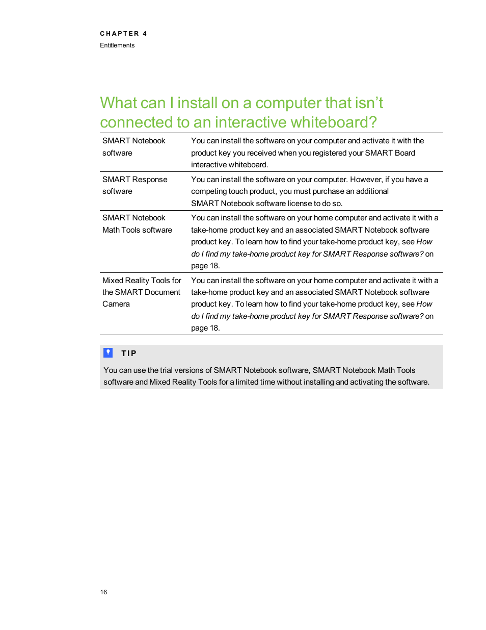 Smart Technologies Education Software Installer 2011 User Manual | Page 20 / 32