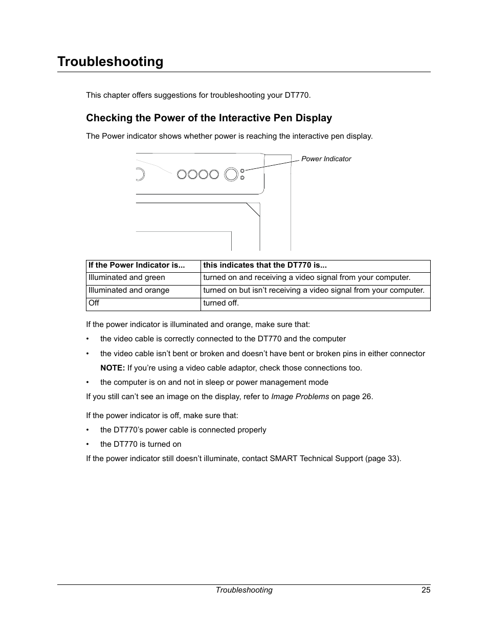 Troubleshooting, Checking the power of the interactive pen display | Smart Technologies iNTERACTIVE PEN DISPLAY DT770. User Manual | Page 31 / 43