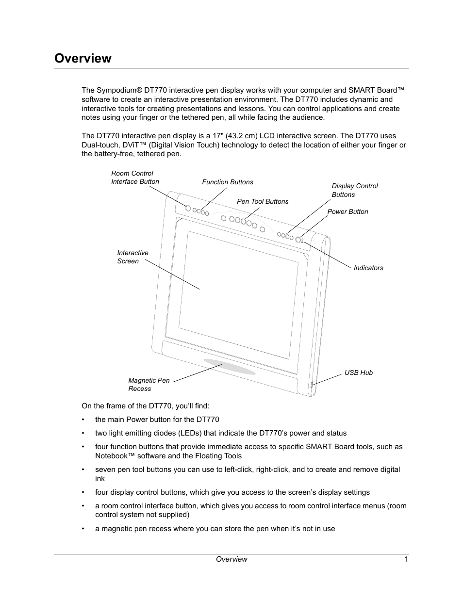 Overview | Smart Technologies iNTERACTIVE PEN DISPLAY DT770. User Manual | Page 7 / 43