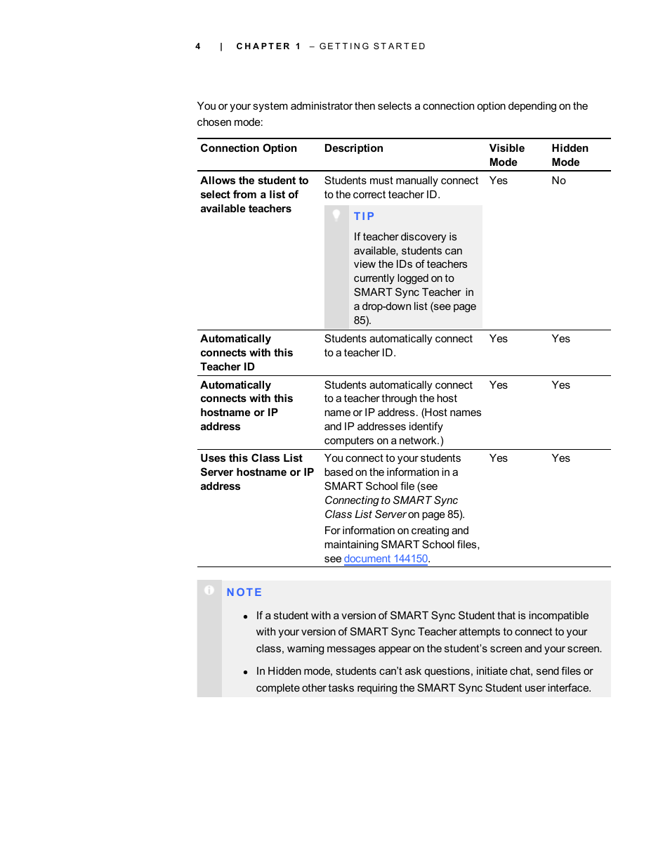 Smart Technologies Smart Sync 2010 User Manual | Page 10 / 116