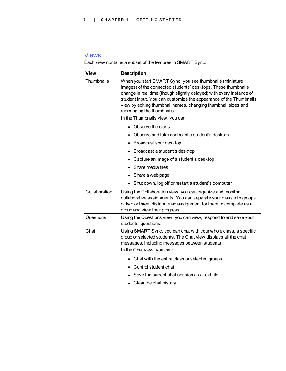 Views | Smart Technologies Smart Sync 2010 User Manual | Page 13 / 116