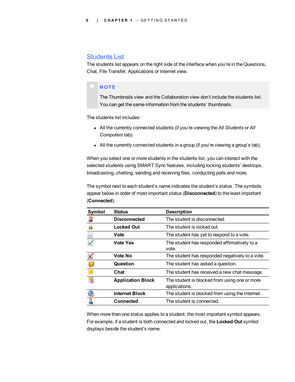 Students list | Smart Technologies Smart Sync 2010 User Manual | Page 15 / 116