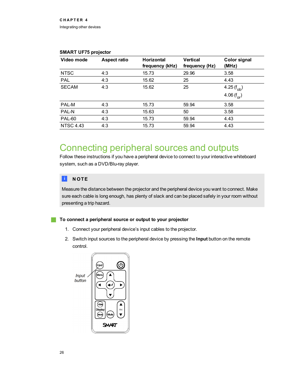 Smart uf75 projector, Connecting peripheral sources and outputs | Smart Technologies 480i5 User Manual | Page 36 / 90