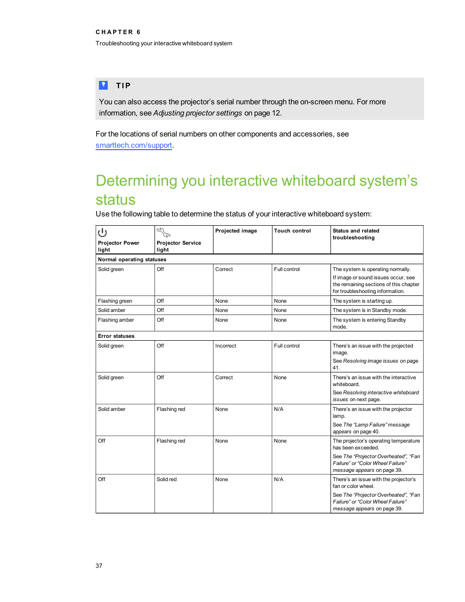 Smart Technologies 480i5 User Manual | Page 47 / 90