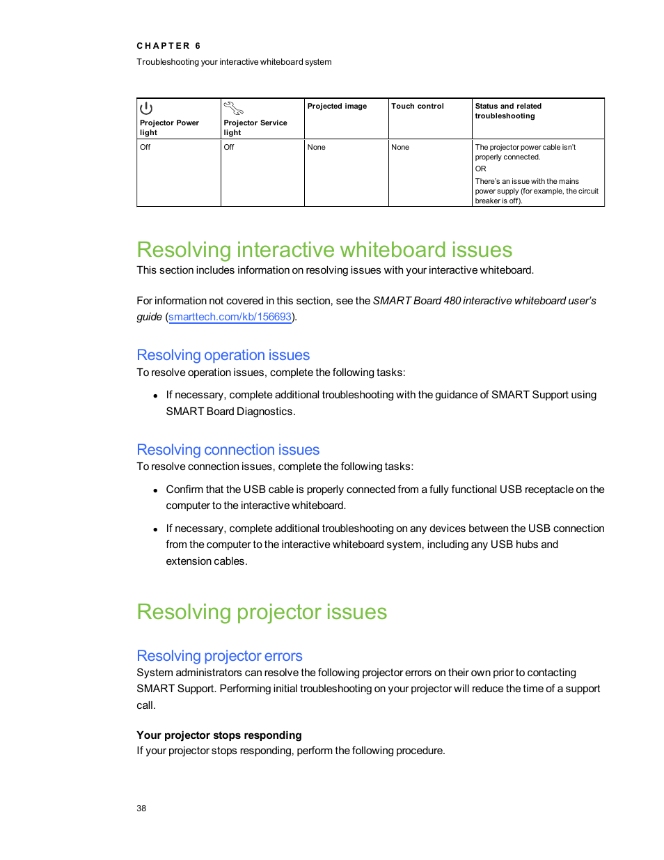 Resolving interactive whiteboard issues, Resolving operation issues, Resolving connection issues | Resolving projector issues, Resolving projector errors, Your projector stops responding | Smart Technologies 480i5 User Manual | Page 48 / 90