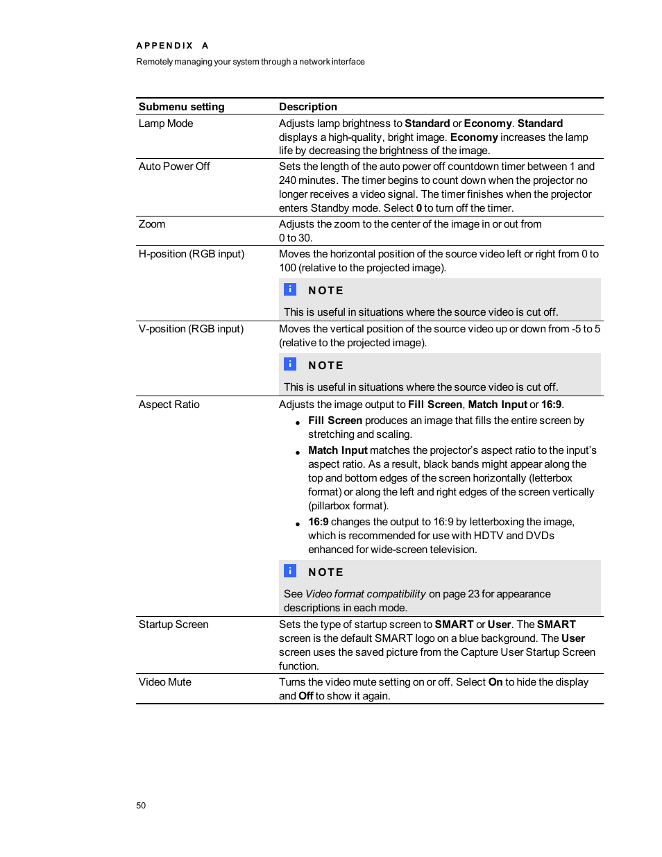 Smart Technologies 480i5 User Manual | Page 60 / 90