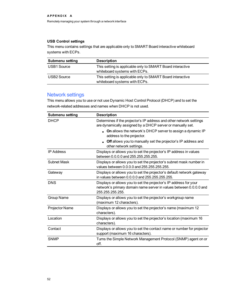 Usb control settings, Network settings | Smart Technologies 480i5 User Manual | Page 62 / 90