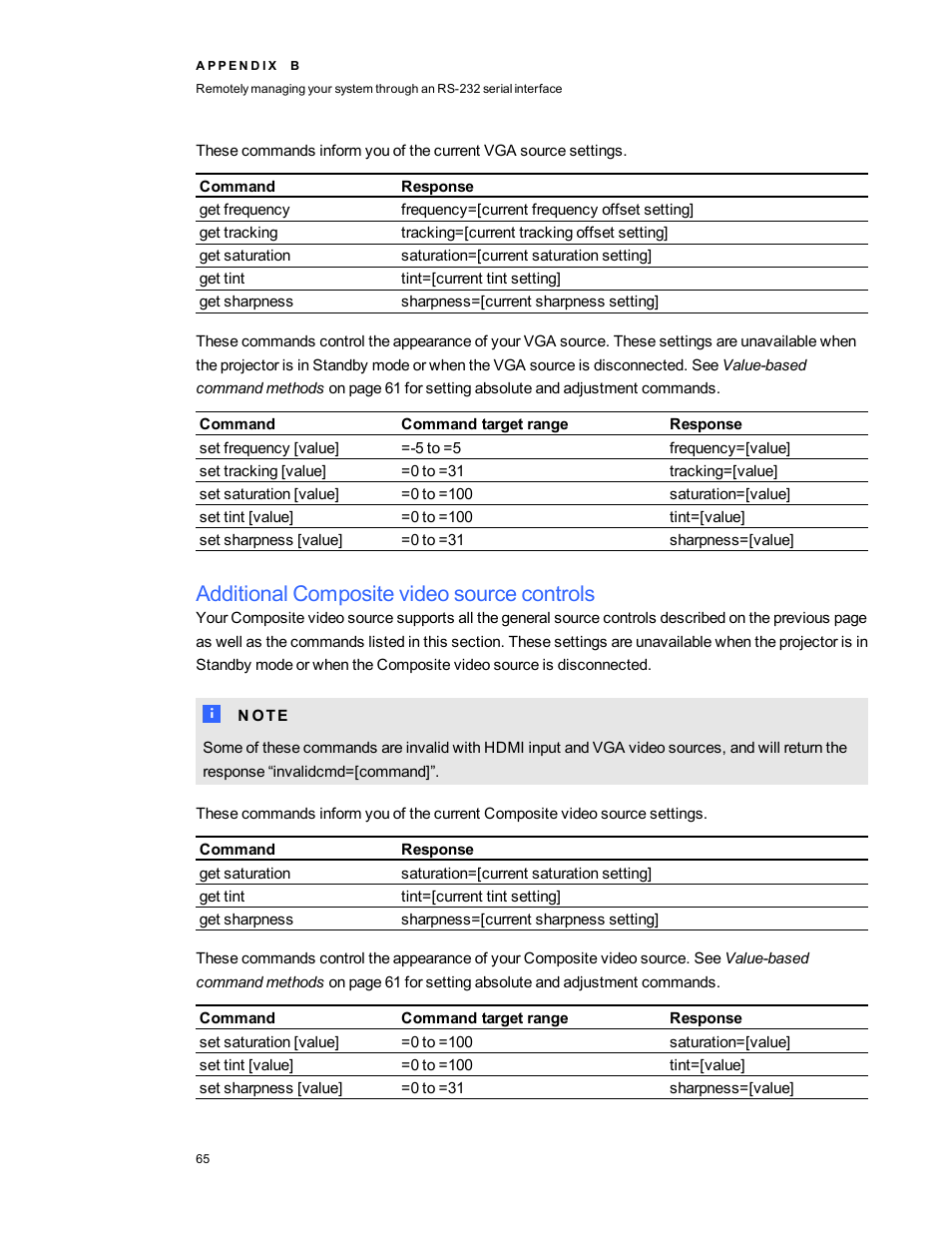 Additional composite video source controls | Smart Technologies 480i5 User Manual | Page 75 / 90