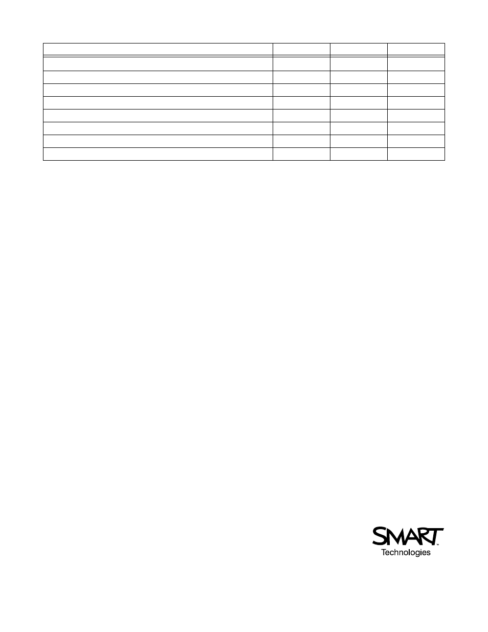 Smart Technologies SE240 User Manual | Page 2 / 2