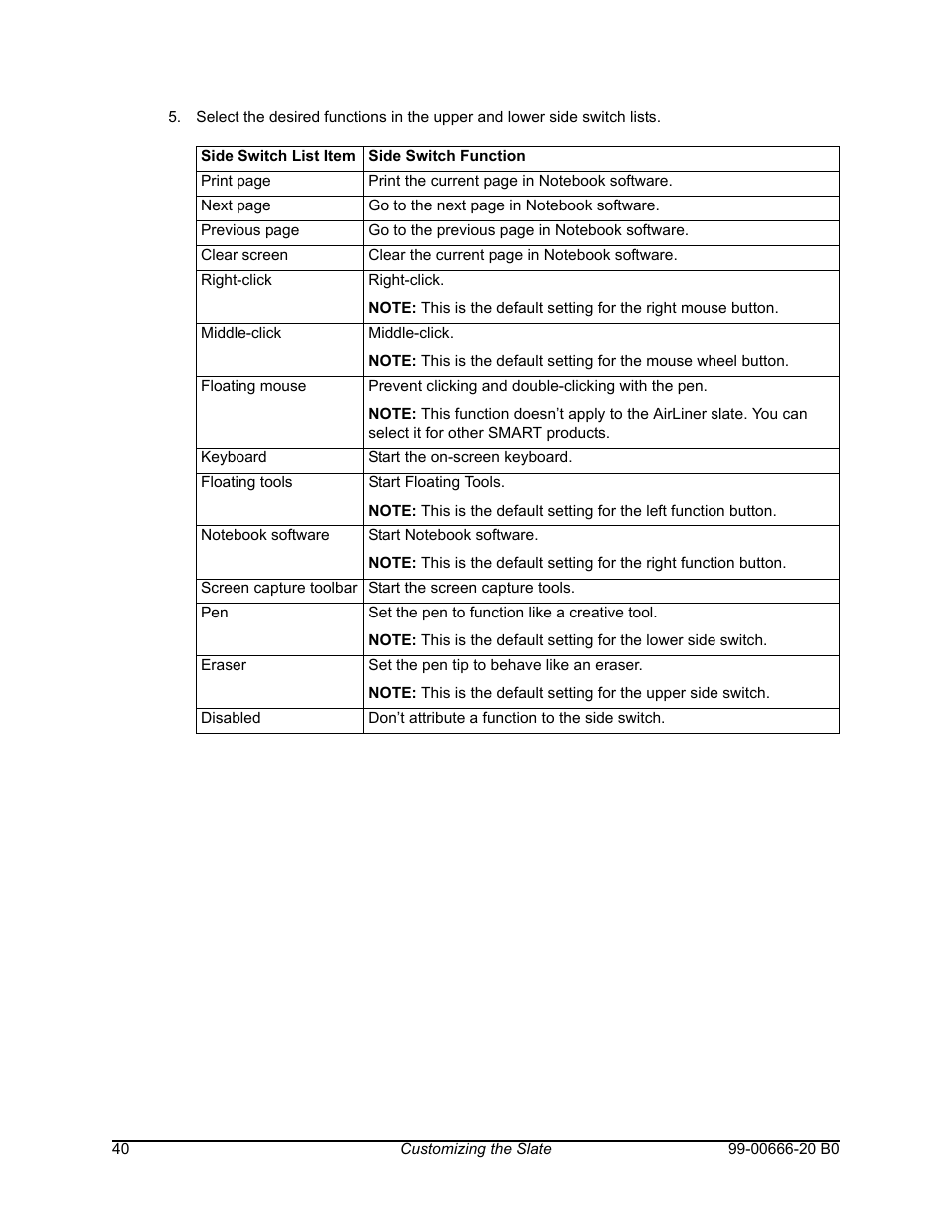 Smart Technologies AIRLINER WIRELESS SLATE WS100 User Manual | Page 48 / 84