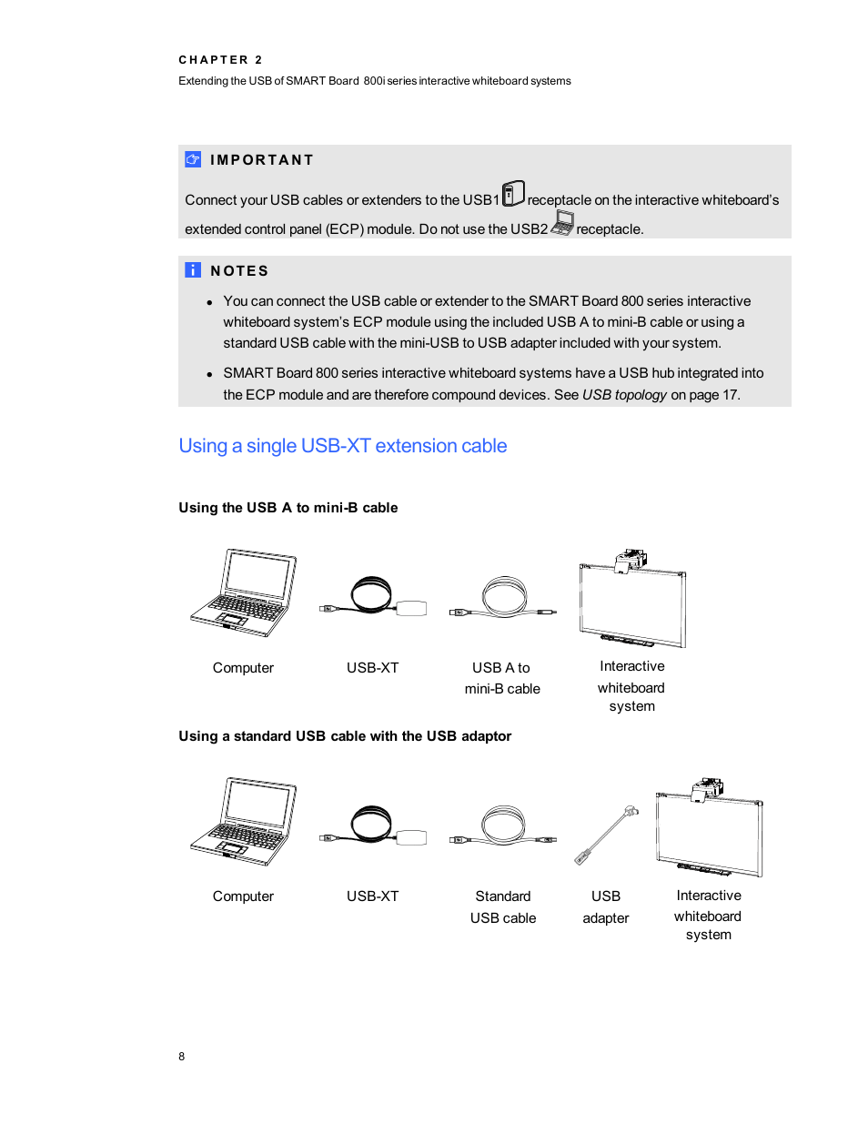 Using a single usb-xt extension cable | Smart Technologies Smart Board 800 Series User Manual | Page 12 / 30