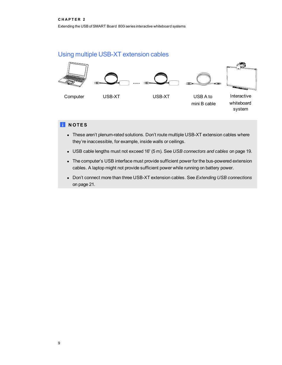 Using multiple usb-xt extension cables | Smart Technologies Smart Board 800 Series User Manual | Page 13 / 30