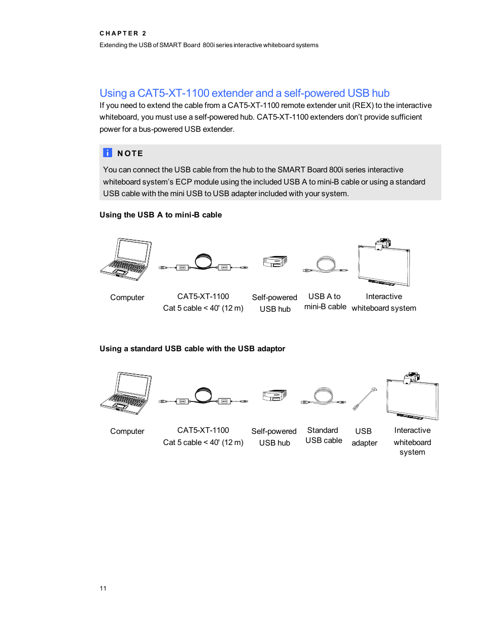 Smart Technologies Smart Board 800 Series User Manual | Page 15 / 30