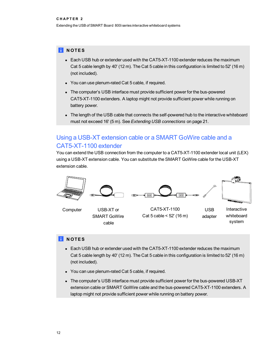 Smart Technologies Smart Board 800 Series User Manual | Page 16 / 30