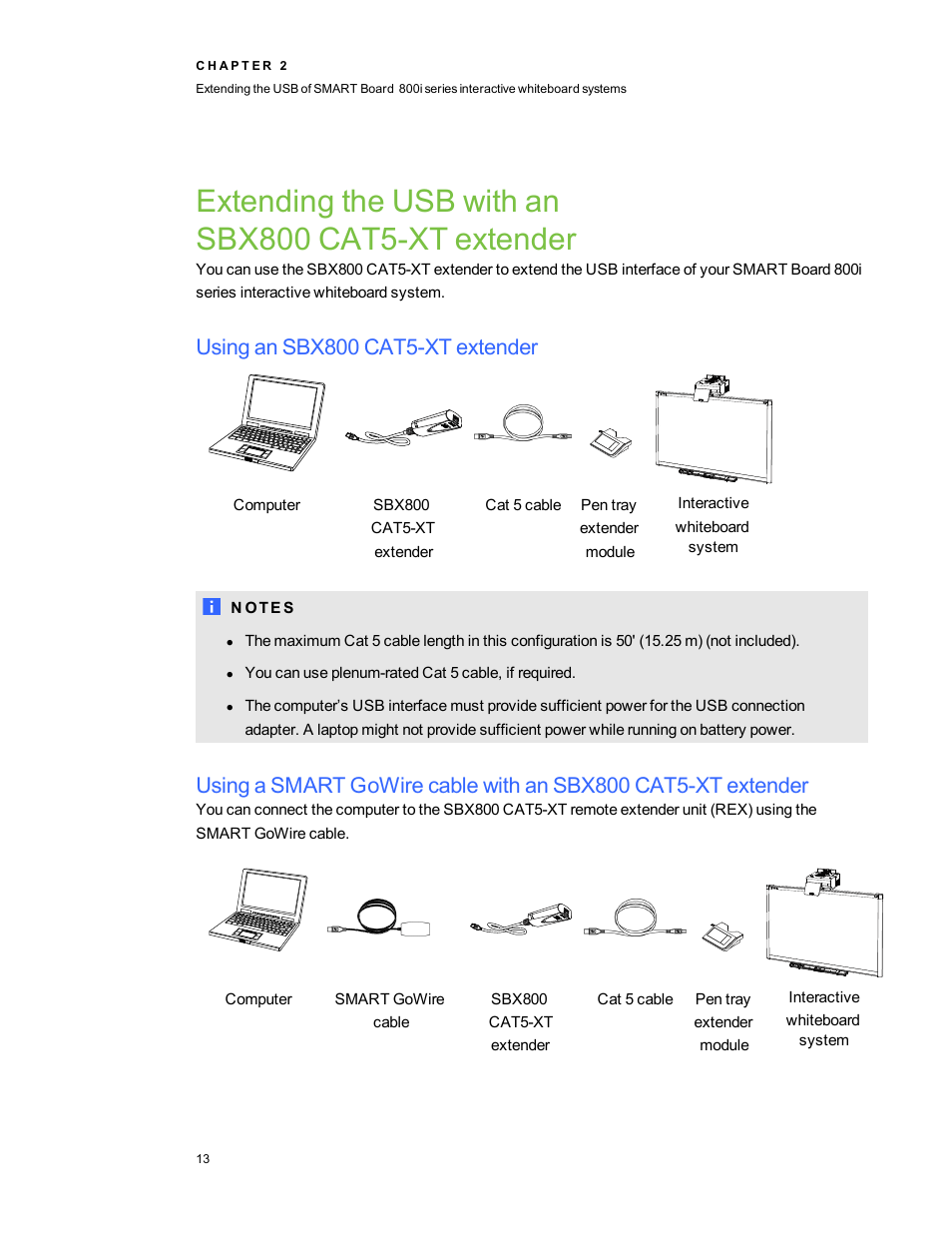 Extending the usb with an sbx800 cat5-xt extender, Using an sbx800 cat5-xt extender | Smart Technologies Smart Board 800 Series User Manual | Page 17 / 30