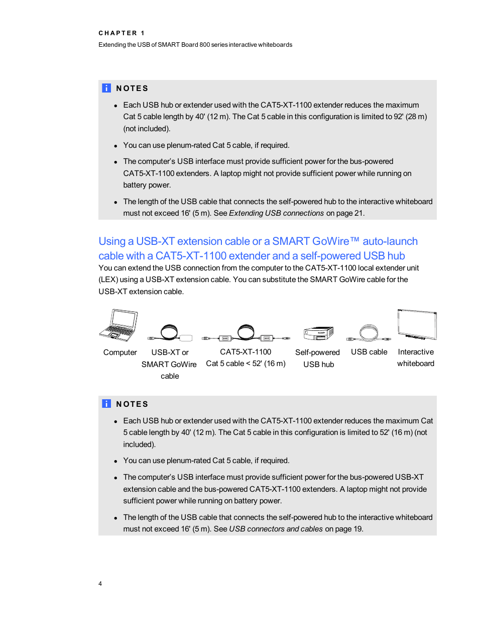 1100 extender and a self-powered usb hub | Smart Technologies Smart Board 800 Series User Manual | Page 8 / 30