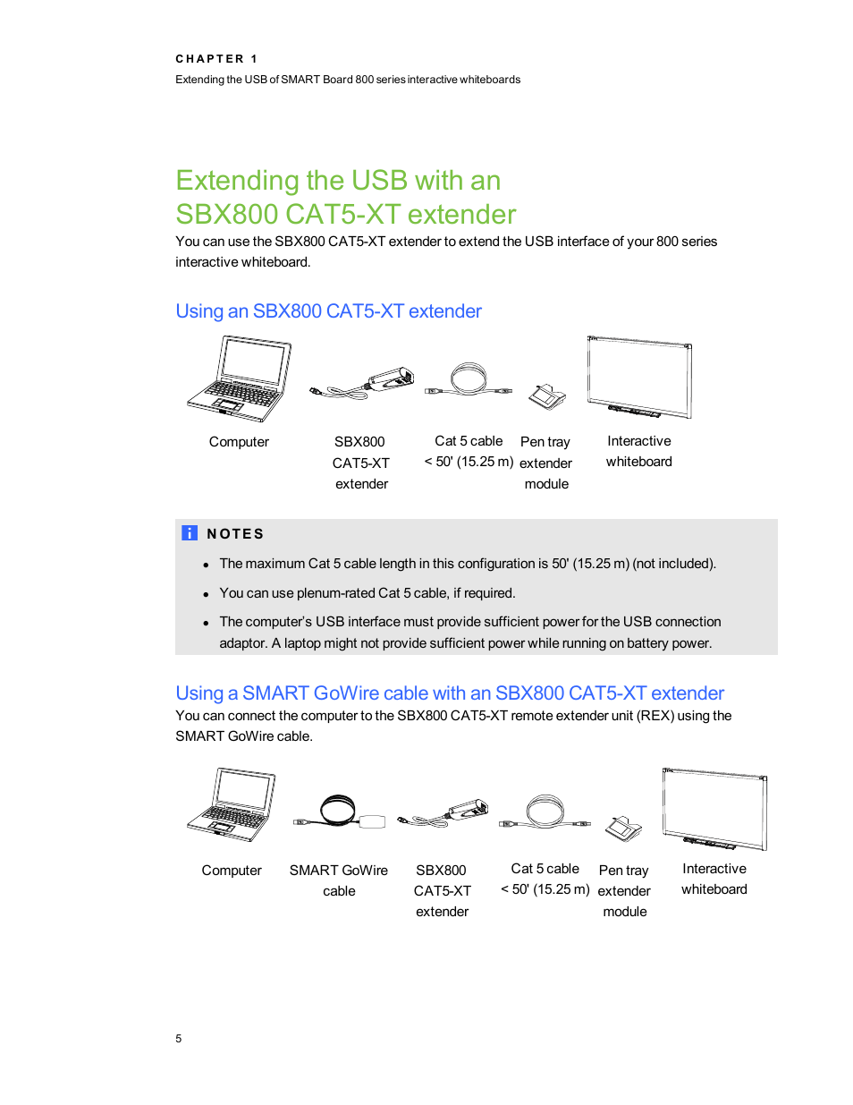 Extending the usb with an sbx800 cat5-xt extender, Using an sbx800 cat5-xt extender | Smart Technologies Smart Board 800 Series User Manual | Page 9 / 30
