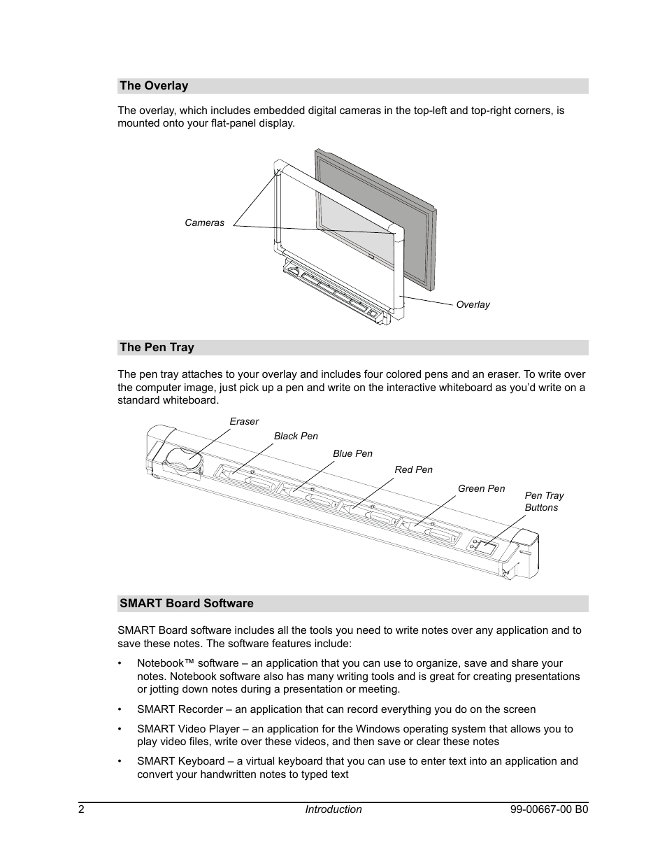 Smart Technologies Interactive Whiteboard SBFPD User Manual | Page 10 / 46