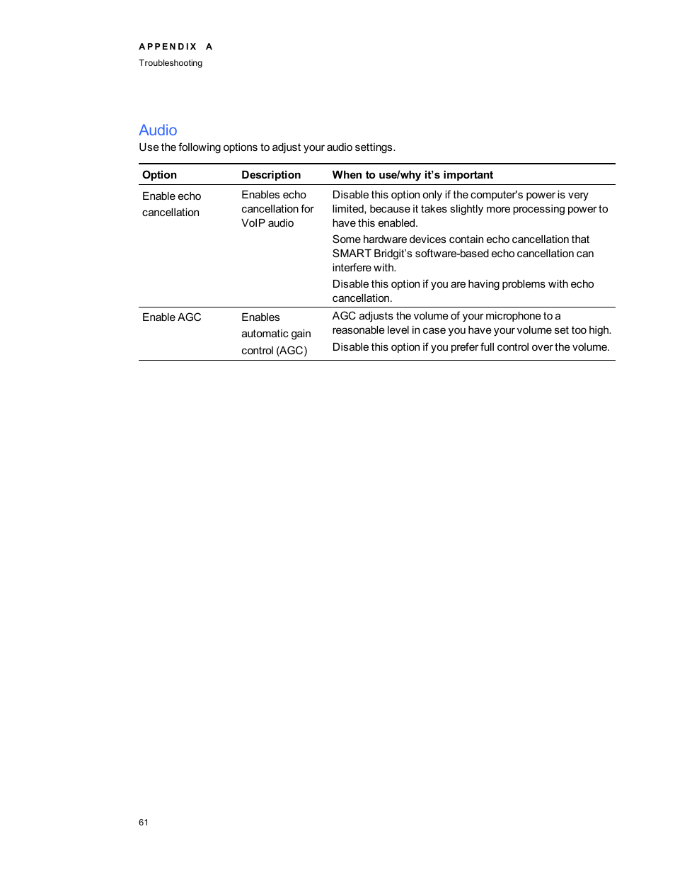 Audio | Smart Technologies Smart Bridgit 4.5 User Manual | Page 65 / 82