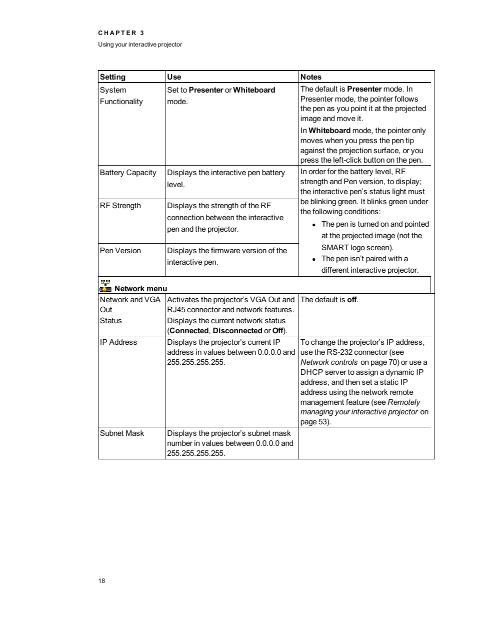 Smart Technologies LightRaise 40wi User Manual | Page 24 / 86