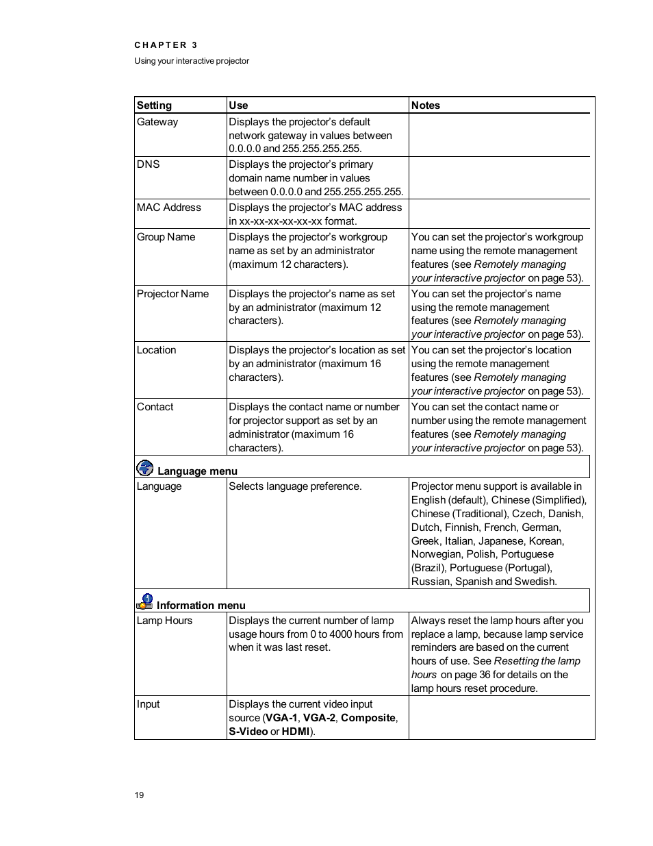 Smart Technologies LightRaise 40wi User Manual | Page 25 / 86