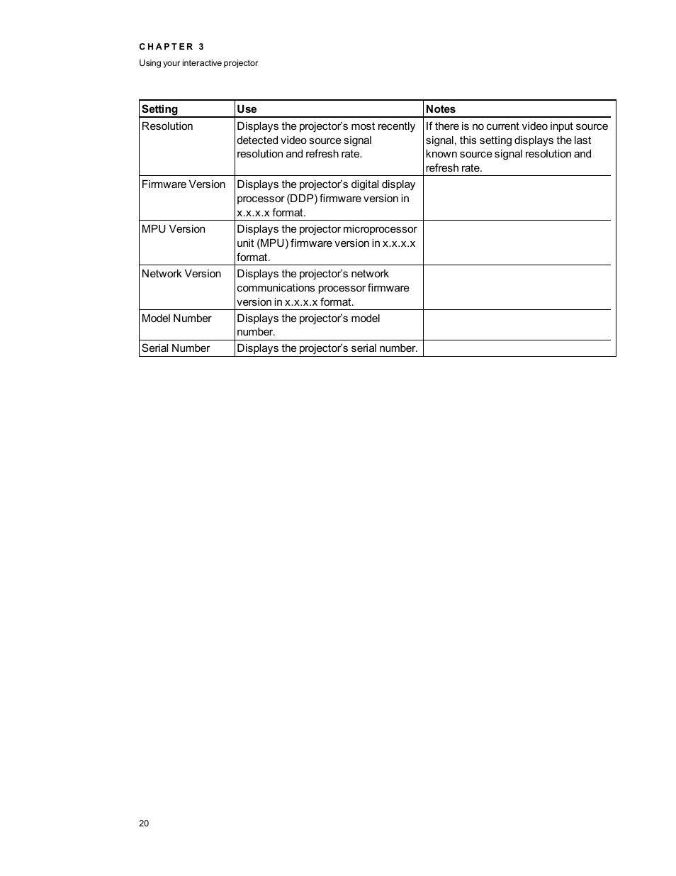 Smart Technologies LightRaise 40wi User Manual | Page 26 / 86