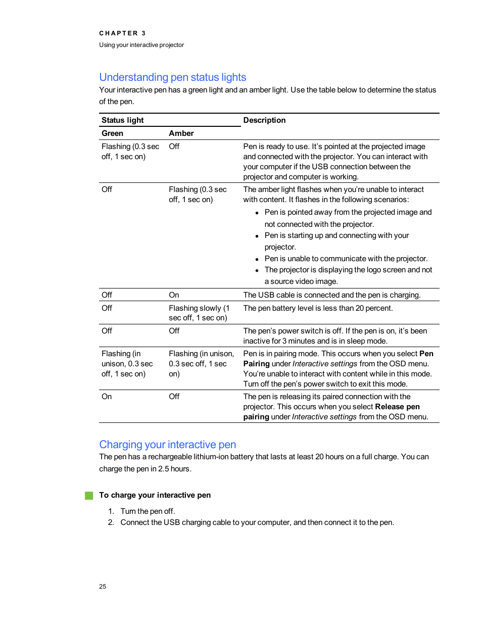 Understanding pen status lights, Charging your interactive pen | Smart Technologies LightRaise 40wi User Manual | Page 31 / 86