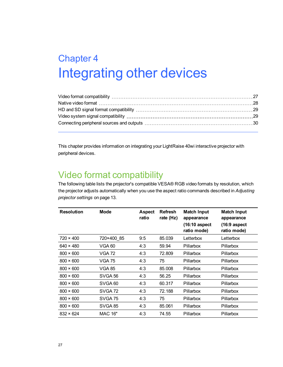 Chapter 4: integrating other devices, Video format compatibility, Chapter 4 | Smart Technologies LightRaise 40wi User Manual | Page 33 / 86