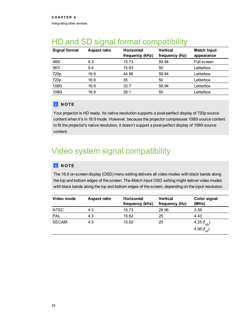 Hd and sd signal format compatibility, Video system signal compatibility | Smart Technologies LightRaise 40wi User Manual | Page 35 / 86