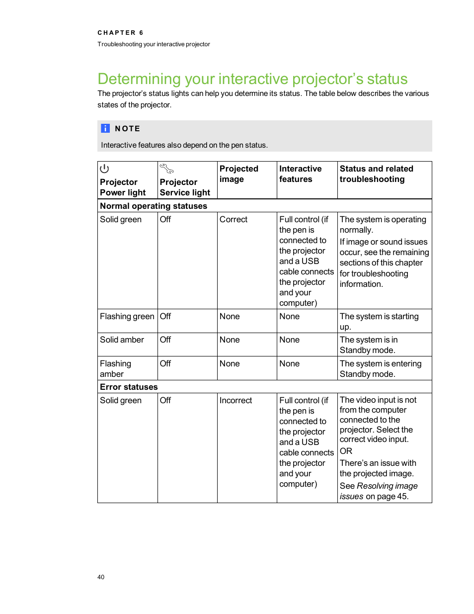 Determining your interactive projector’s status | Smart Technologies LightRaise 40wi User Manual | Page 46 / 86