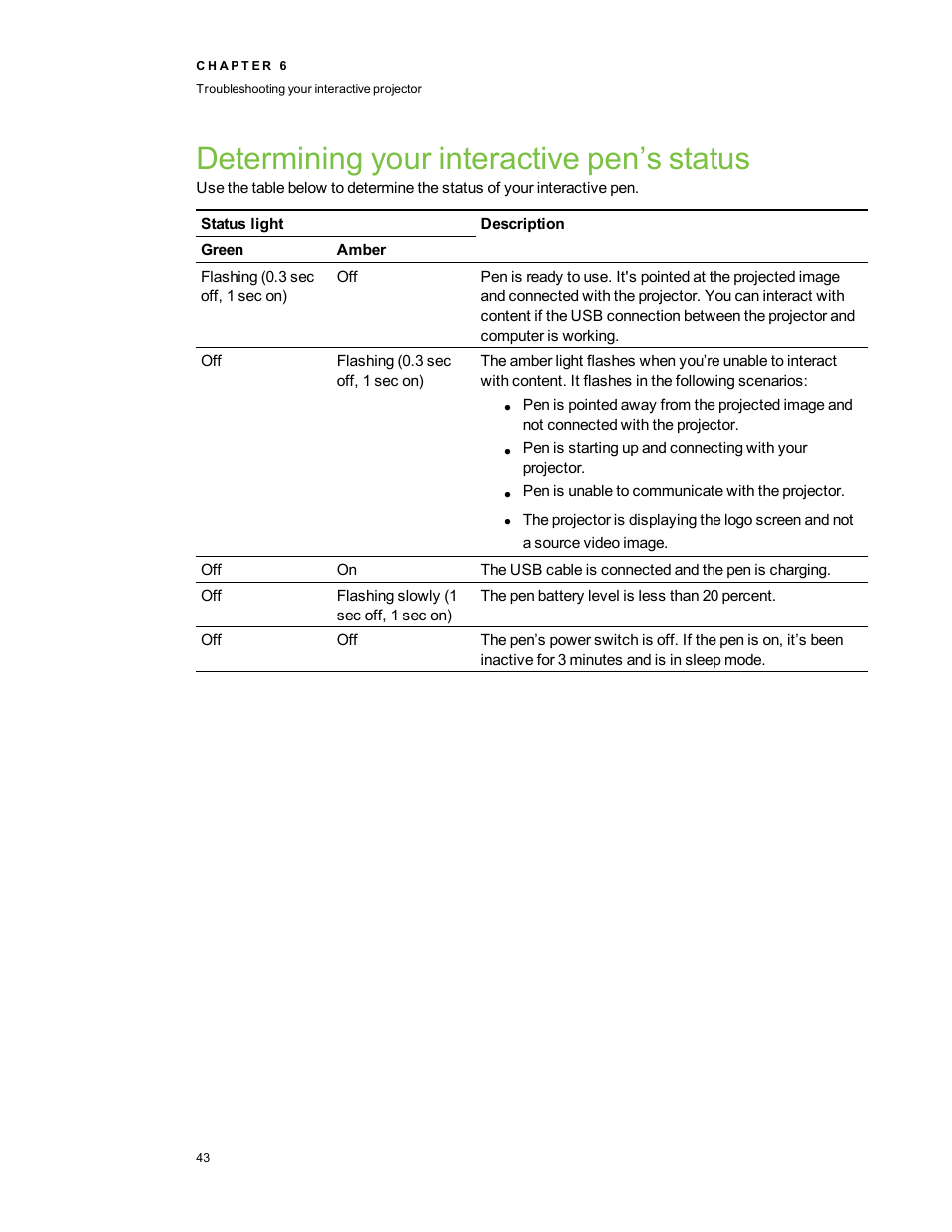 Determining your interactive pen’s status | Smart Technologies LightRaise 40wi User Manual | Page 49 / 86