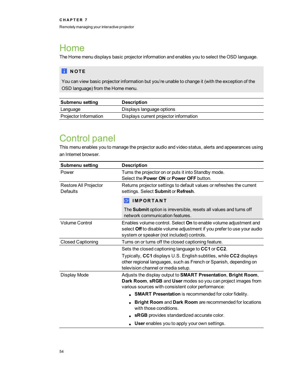 Home, Control panel | Smart Technologies LightRaise 40wi User Manual | Page 60 / 86