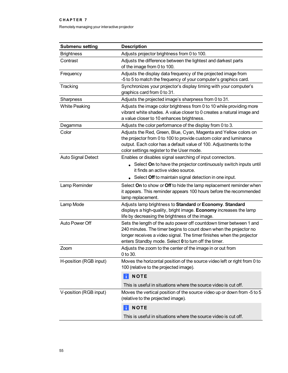 Smart Technologies LightRaise 40wi User Manual | Page 61 / 86