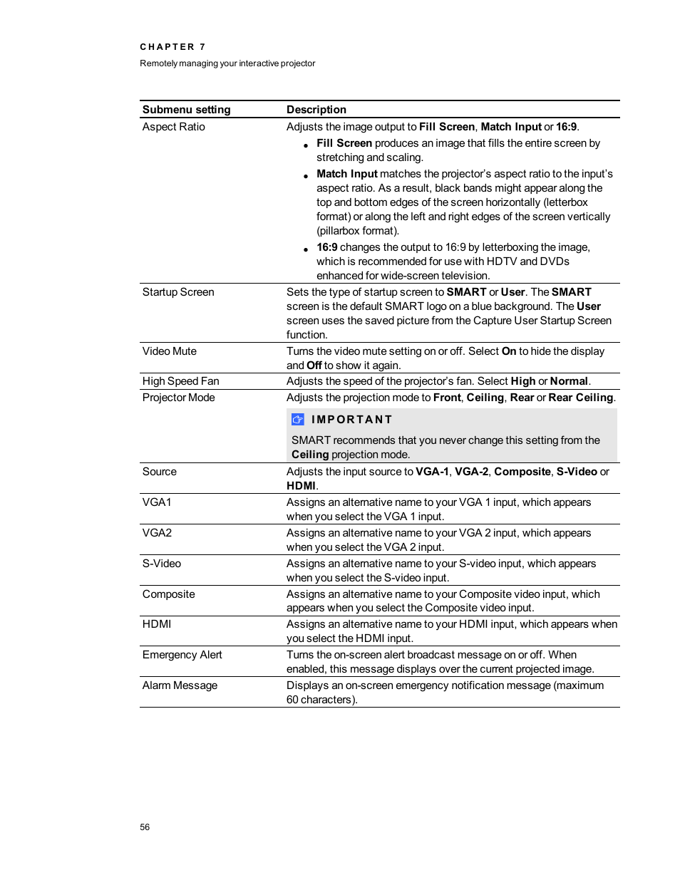 Smart Technologies LightRaise 40wi User Manual | Page 62 / 86