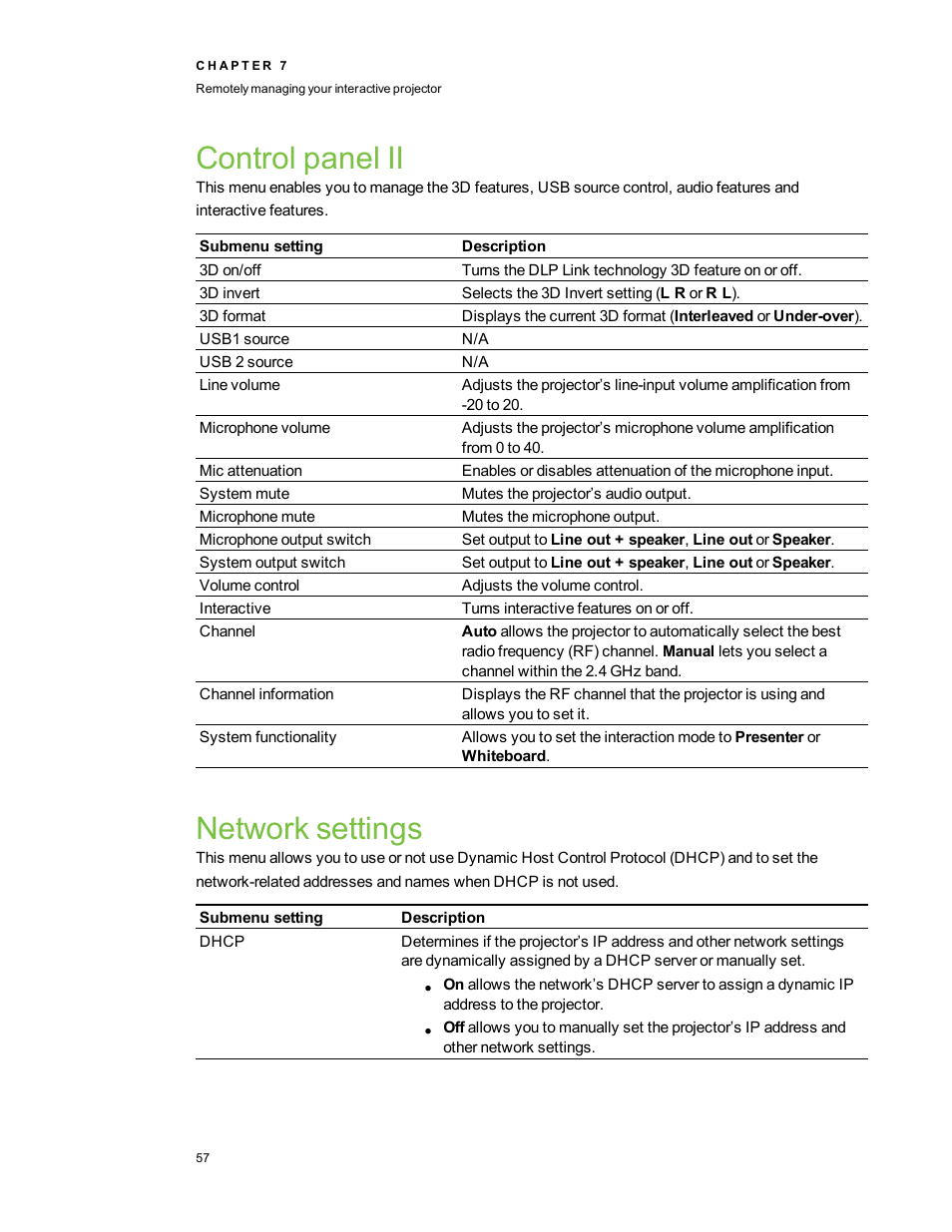 Control panel ii, Network settings | Smart Technologies LightRaise 40wi User Manual | Page 63 / 86