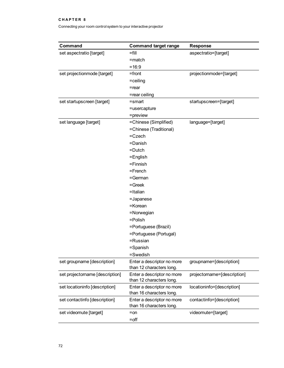 Smart Technologies LightRaise 40wi User Manual | Page 78 / 86