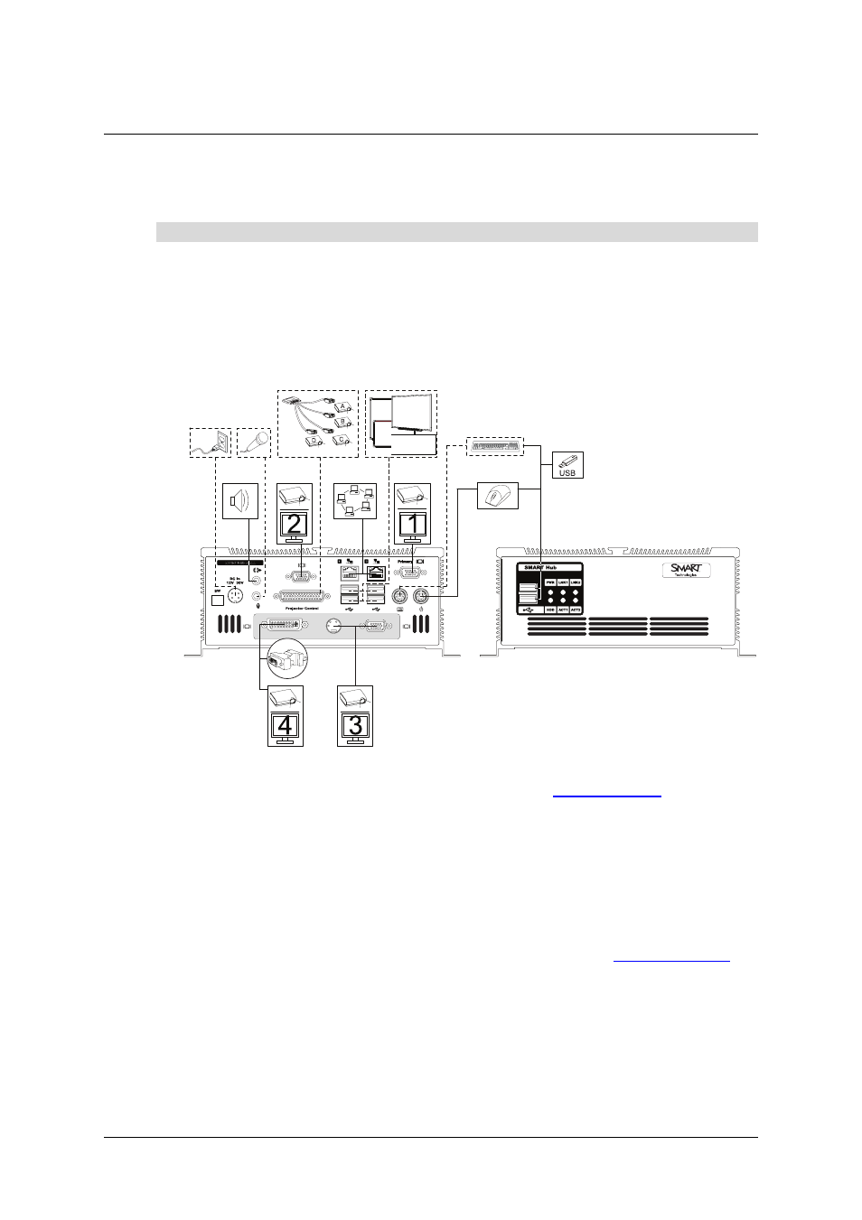 Troubleshooting | Smart Technologies SMART Hub PE260 User Manual | Page 25 / 32