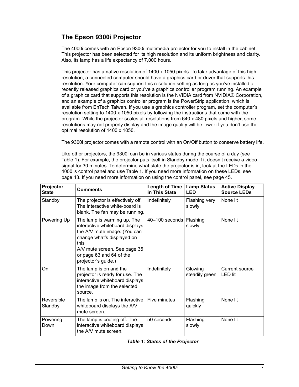 The epson 9300i projector, States of the projector | Smart Technologies SMART BOARD 4000I User Manual | Page 17 / 94