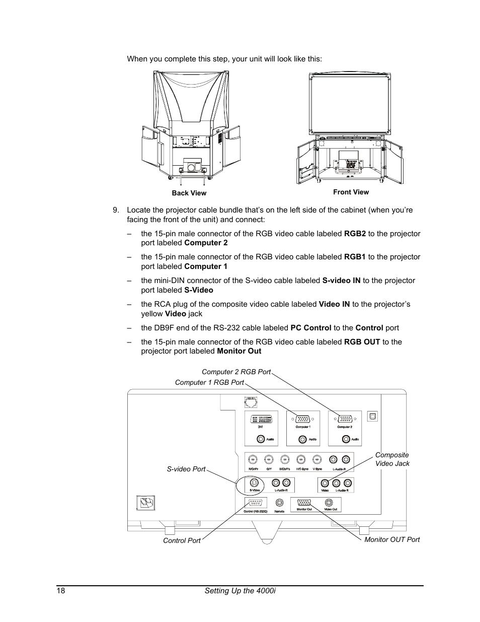 Smart Technologies SMART BOARD 4000I User Manual | Page 28 / 94