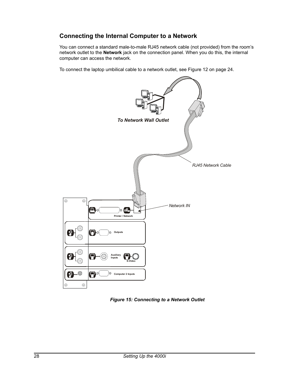 Connecting the internal computer to a network, Connecting to a network outlet | Smart Technologies SMART BOARD 4000I User Manual | Page 38 / 94